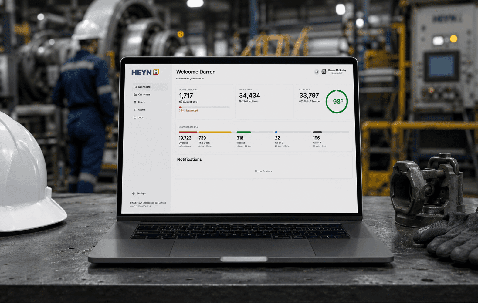 HEYN Engineering — operations dashboard